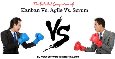 Comparison of Kanban Scrum and Agile
