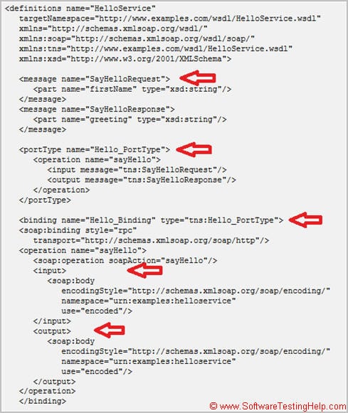 webservices 1