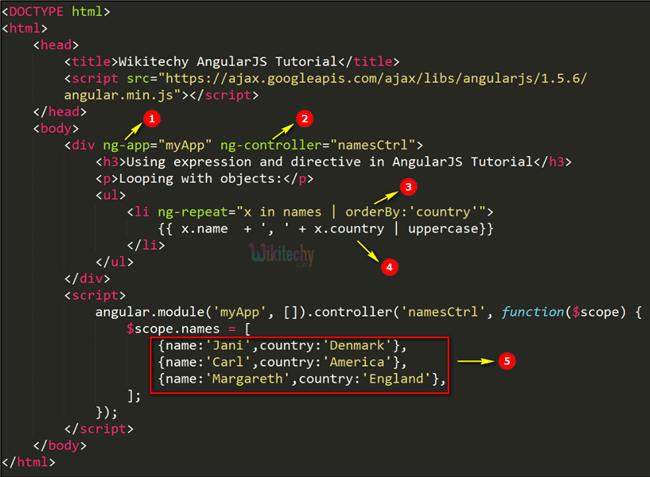 1.4ANGULAR JS FILTERS