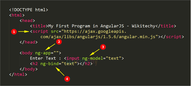 4.5 ANGULAR JS FILTERS