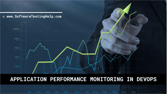 Application Performance Monitoring in DevOps