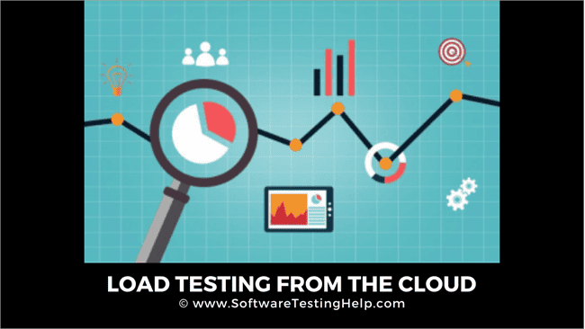 Load Testing from the Cloud