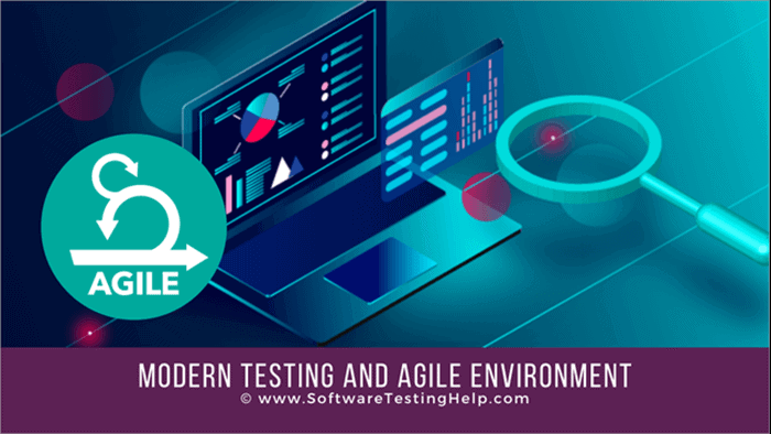 Modern Testing and Agile Environment Modern Testing