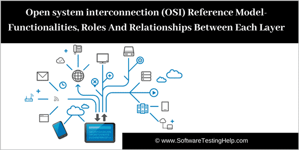 Osi