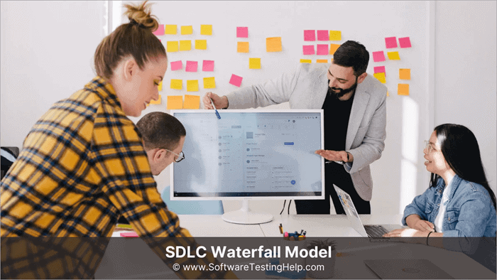 SDLC Waterfall Model