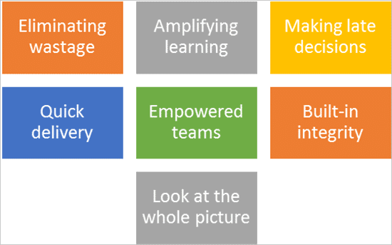 seven lean principles