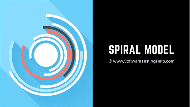 Spiral Model